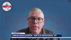 Will the government shutdown ground holiday travel? | ChicagoLIVE