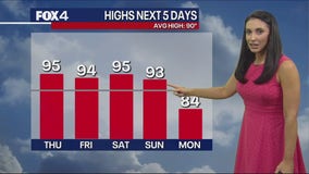 Dallas Weather: June 5 afternoon forecast