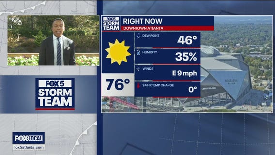 Thursday midday weather forecast
