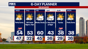 Weather Webcast with Chief Meteorologist Tom Wachs