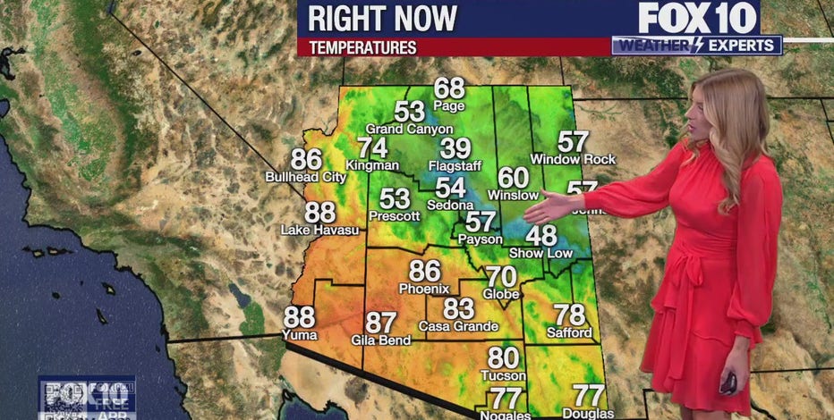 Arizona weather forecast: Slightly warmer temps on Tuesday in Phoenix