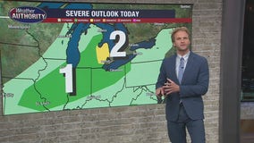 Heat, humidity, and potentially severe storms Friday