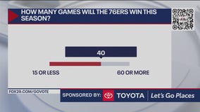 How many games will the 76ers win this season?