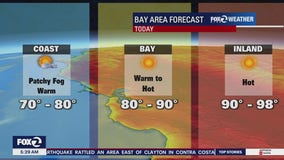 Hot temps
