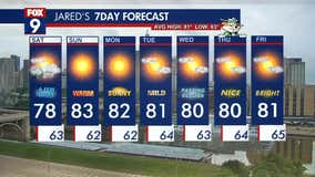 MN weather: Rainy Saturday morning, sunshine later