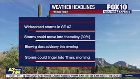 Morning Weather Forecast - 7/31/24