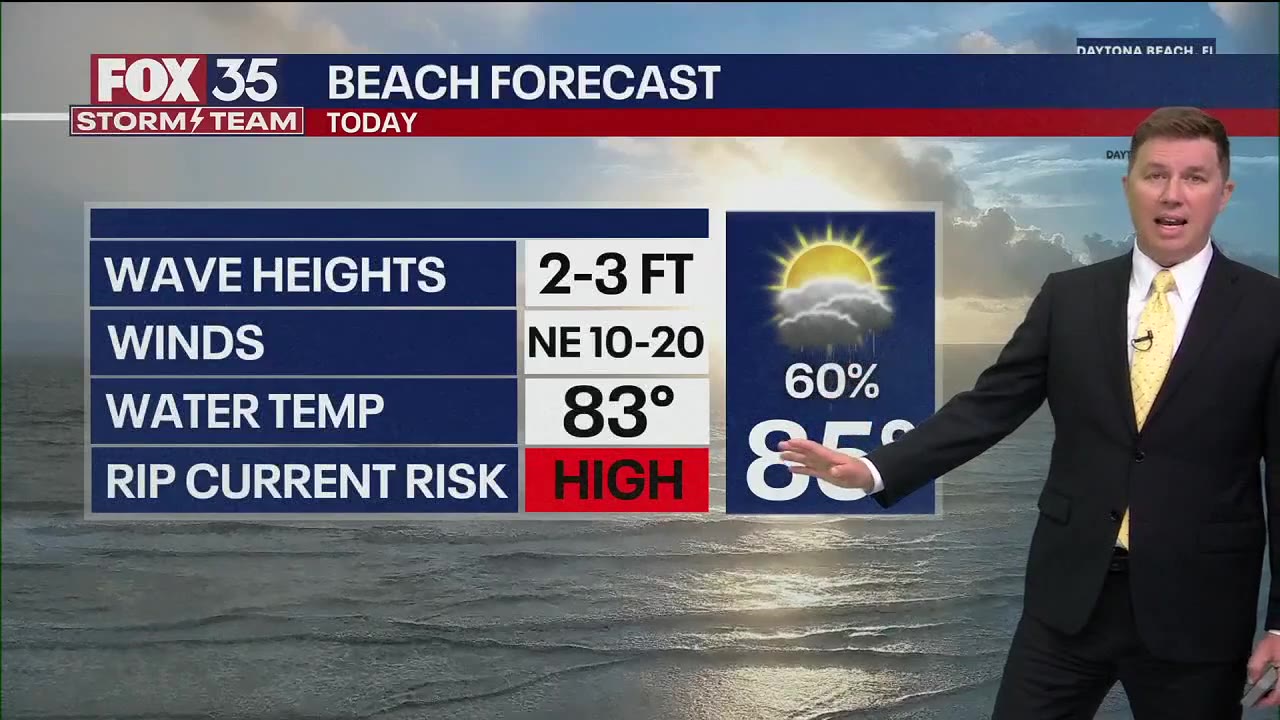 Orlando Weather Forecast AM: Sept. 2, 2025