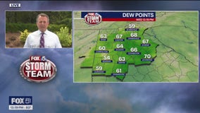 Wednesday midday weather forecast