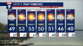 MN weather: Thursday forecast update