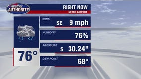 Strong storms moving through SE Michigan Thursday