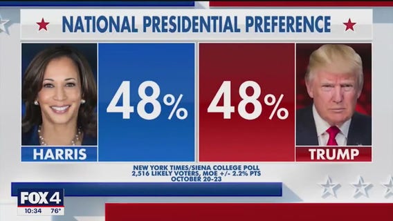 No Democrat has won a statewide office in Texas since 1994