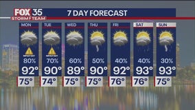 Orlando PM Weather Forecast: July 13, 2025