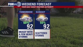 Weekend rain chances, Kerr County animals, and an emergency gear test | Forecasting with Friends