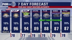 FOX 26 Houston Weather Forecast