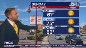 Weather Authority: Late Saturday forecast