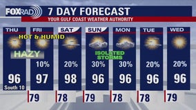 Fox 26 Houston Weather Forecast