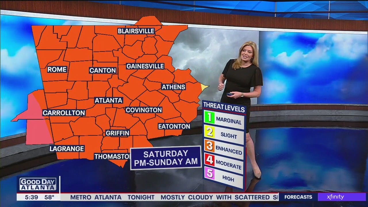 Friday morning weather forecast | FOX 5 Atlanta