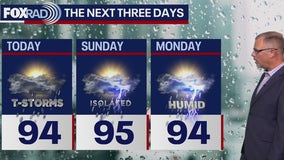 Houston weather: Your August 2 evening forecast