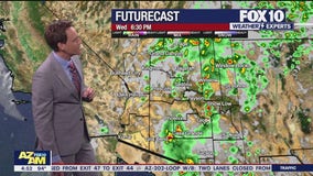 Morning Weather Forecast - 8/21/24