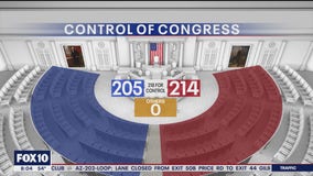 GOP expected to maintain control of House