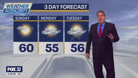Chicago weather: A brief warmup before more chill