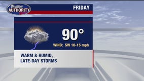 Stormy Friday, but temps cool down for Labor Day weekend