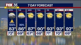 Orlando PM Weather Forecast: May 11, 2025