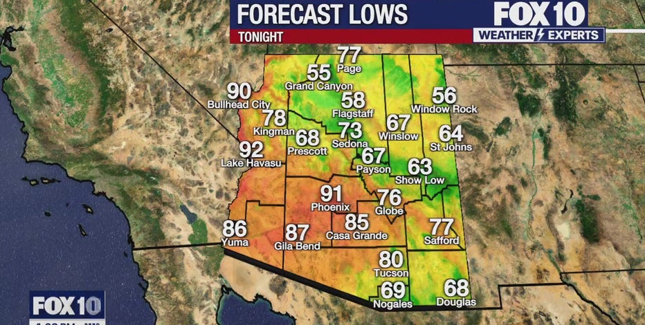 Arizona weather forecast: Hot weekend ahead in Phoenix, but storm chances return