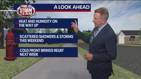 Tuesday afternoon weather forecast