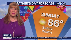 Philadelphia weather: Father's Day forecast