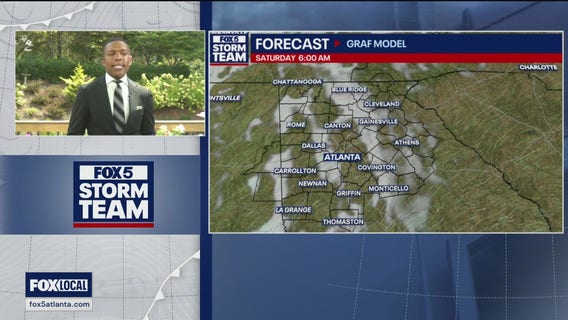 Wednesday midday weather forecast