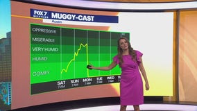 Warm & Muggy Weekend