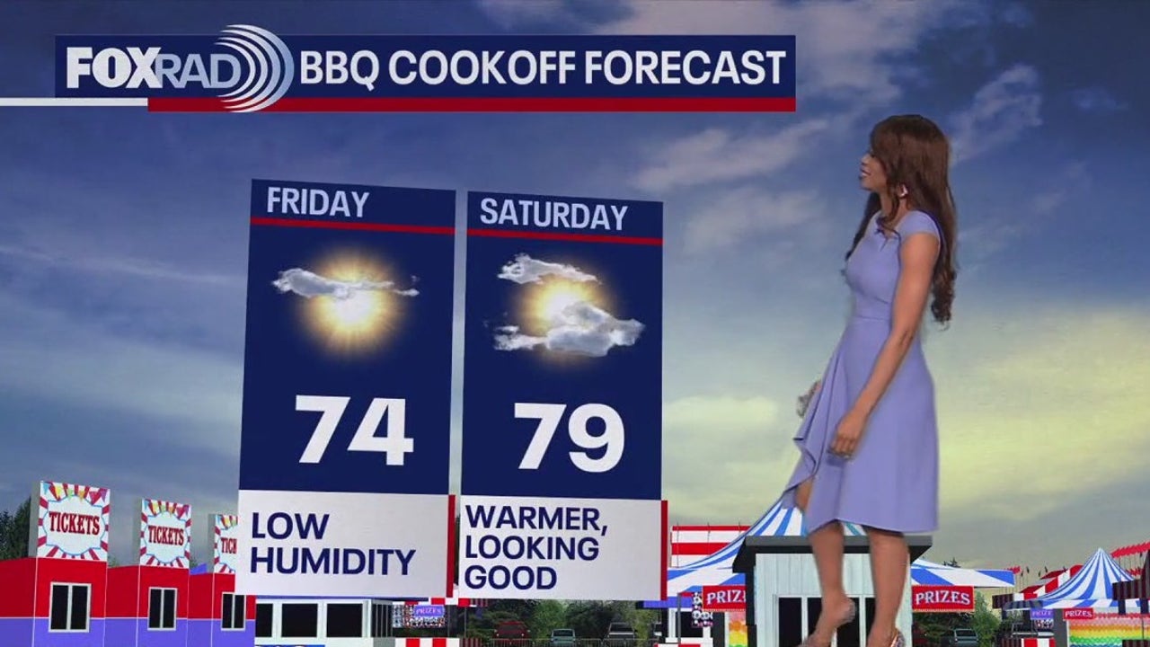 Chilly mornings to start, warm days expected