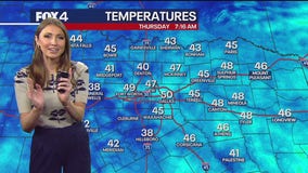 Dallas weather: Nov. 14 morning forecast