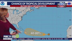 Weather Authority: Monday night forecast