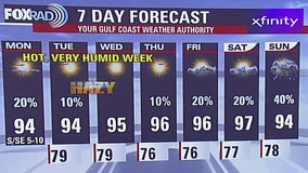 Fox 26 Houston Weather Forecast