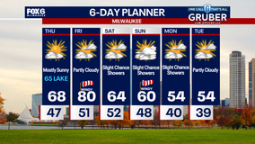 Weather Webcast with Chief Meteorologist Tom Wachs