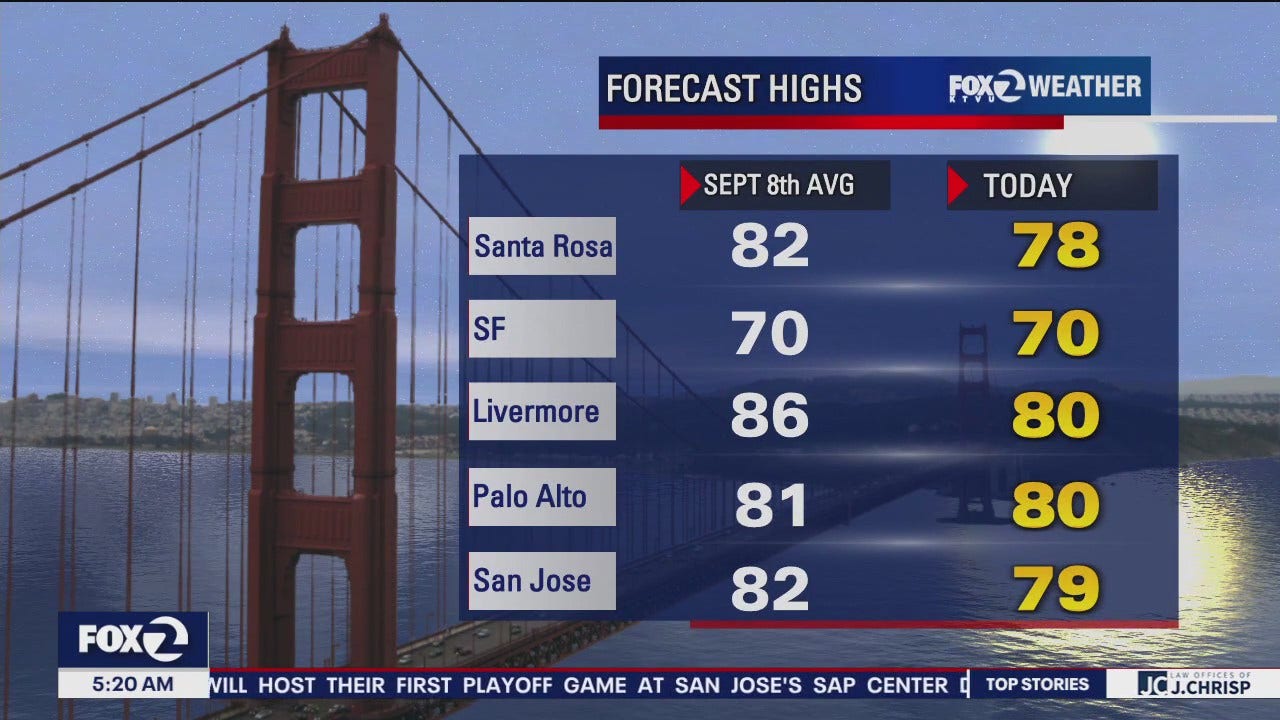Widespread Showers, Thunderstorms Expected Across US Regions