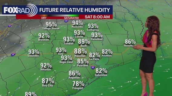 Houston weather: Unseasonably warm day ahead for Friday