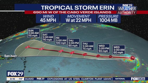 Tropical Storm Erin could become a major hurricane: Will it impact the Northeast?