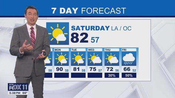 Weather Forecast: Friday, Nov. 7