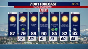 Seattle weather: warm up around western Washington