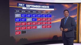 Austin weather: Hot streak continues