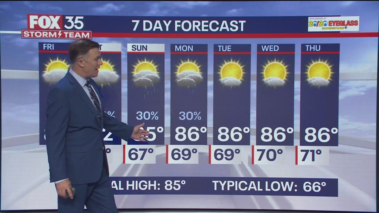 Orlando weather forecast October 18, 2024 FOX 51 Gainesville