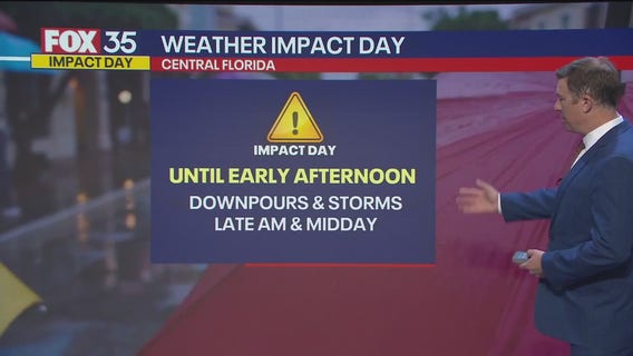 Orlando Weather Forecast: March 10, 2025