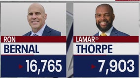 Antioch Mayor Lamar Hernandez-Thorpe appears to be losing race to keep seat