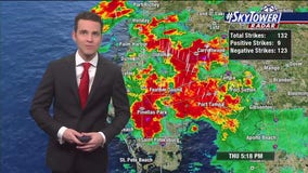 Tampa Weather | Rainy weather ahead