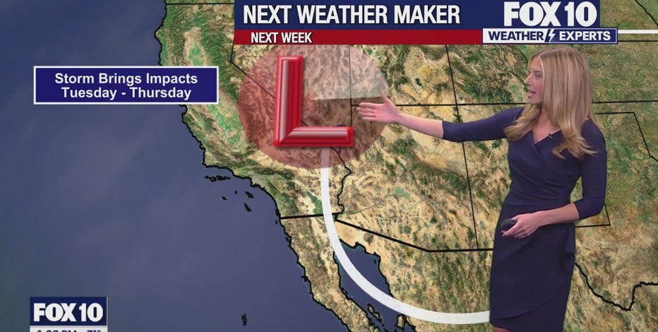 Arizona weather forecast: Cold front bringing cooler temps to Phoenix this week