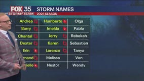 Tropics Update: October 15th, 2025