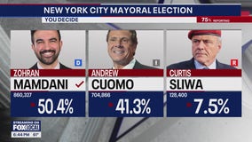 Election Day 2025: Races called for NYC, New Jersey, Virginia